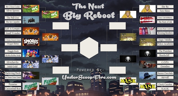 Post image for The Next Big Reboot: The ‘Elite Eight’ Things You Want Rebooted Most